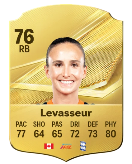 Levasseur 76 Common RB FC 26 card