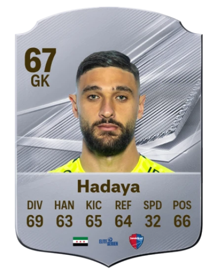 Hadaya 67 Common GK FC 26 card