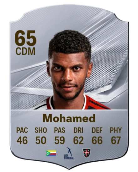 Mohamed 65 Silver CDM FC 27 card