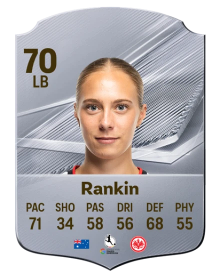 Rankin 70 Silver LB FC 27 card