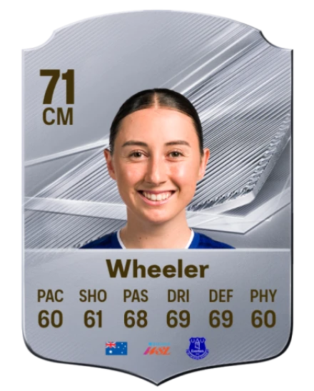 Wheeler 71 Silver CM FC 27 card