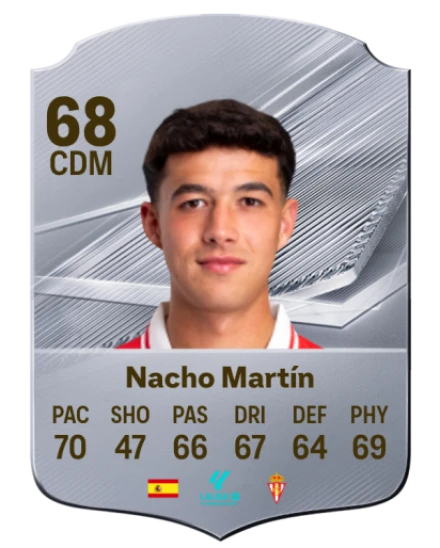Nacho Martín 68 Common CDM FC 26 card