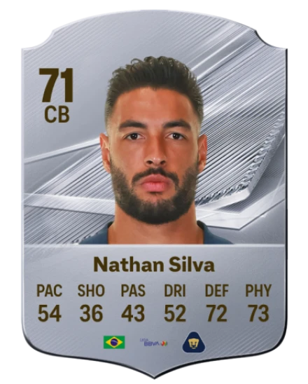 Nathan Silva 71 Common CB FC 26 card