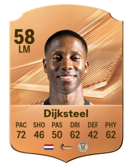 Dijksteel 58 Bronze LM FC 27 card