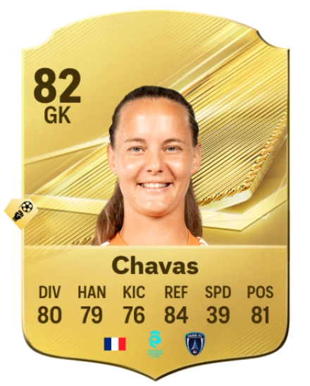 Chavas 82 Common GK FC 26 card