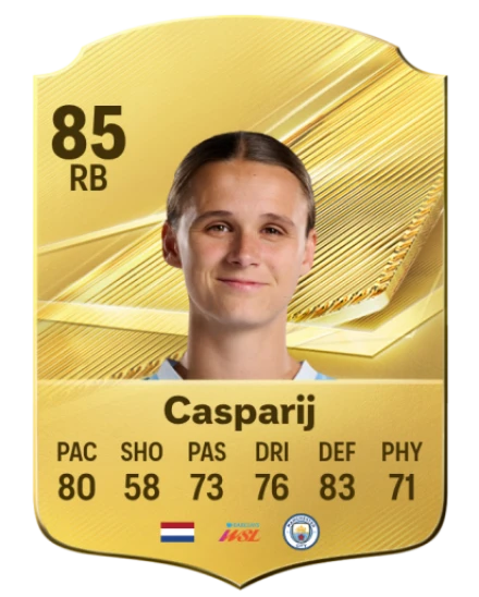 Casparij 85 Common RB FC 26 card