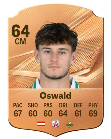 Oswald 64 Bronze CM FC 27 card