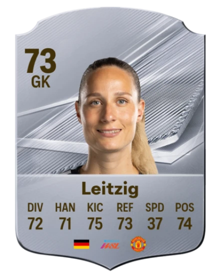 Leitzig 73 Common GK FC 26 card