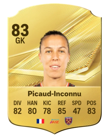 Picaud-Inconnu 83 Common GK FC 26 card