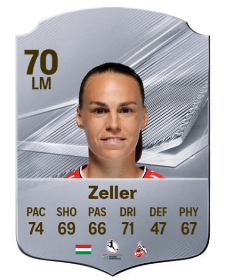 Zeller 70 Silver LM FC 27 card