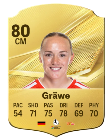 Gräwe 80 Common CM FC 26 card