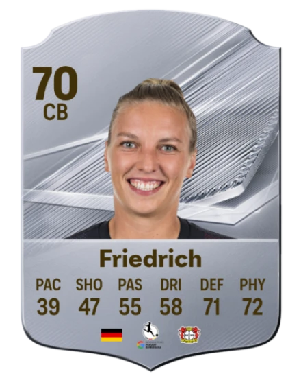 Friedrich 70 Silver CB FC 27 card