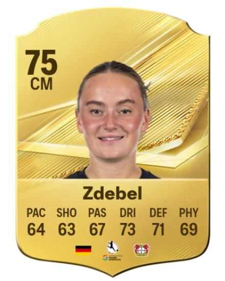 Zdebel 75 Common CM FC 26 card