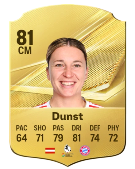 Dunst 81 Common CM FC 26 card