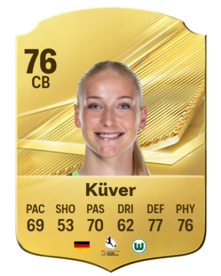 Küver 76 Gold CB FC 27 card