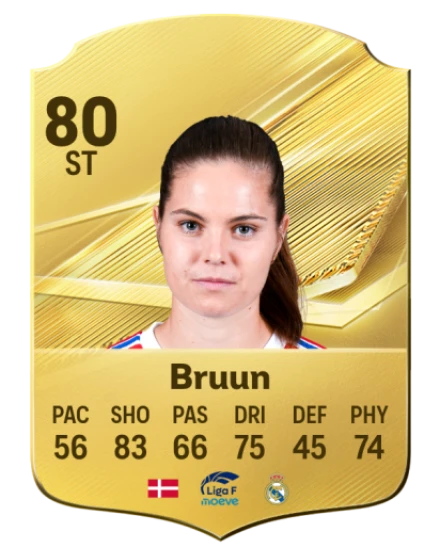 Bruun 80 Common ST FC 26 card