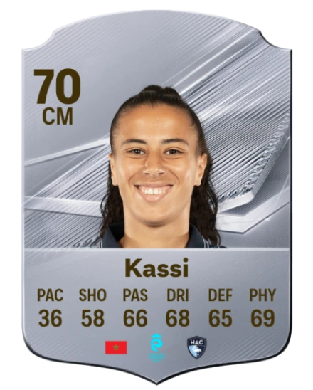 Kassi 70 Common CM FC 26 card