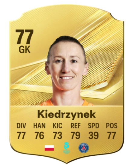 Kiedrzynek 77 Gold GK FC 27 card