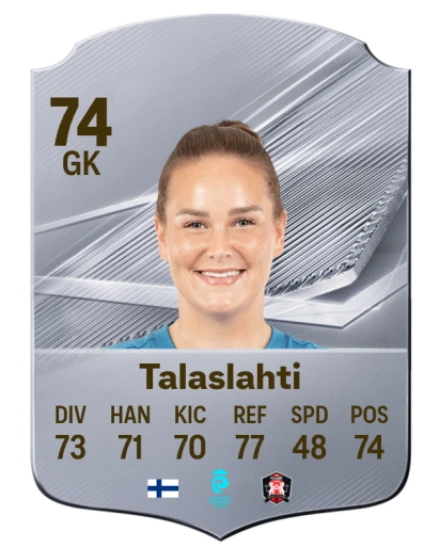 Talaslahti 74 Common GK FC 26 card