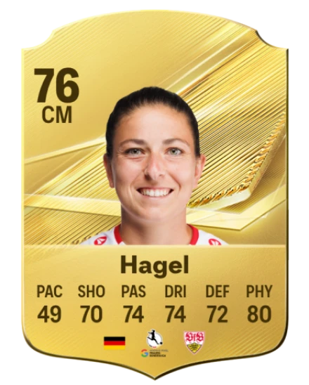 Hagel 76 Common CM FC 26 card