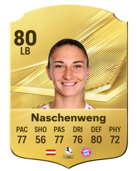 Naschenweng 80 Common LB FC 26 card