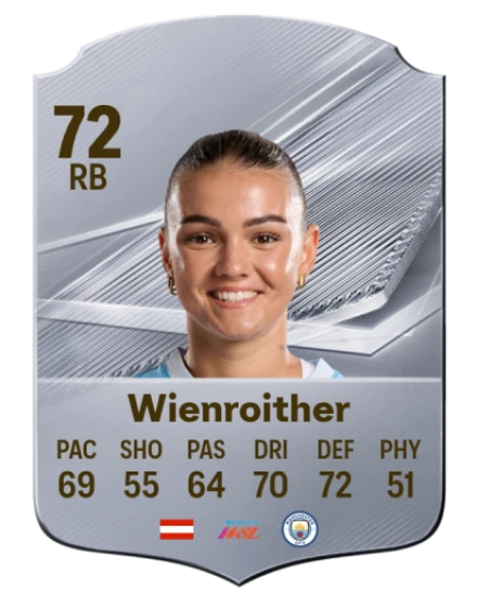 Wienroither 72 Silver RB FC 27 card