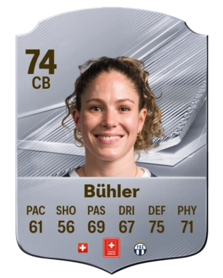 Bühler 74 Common CB FC 26 card