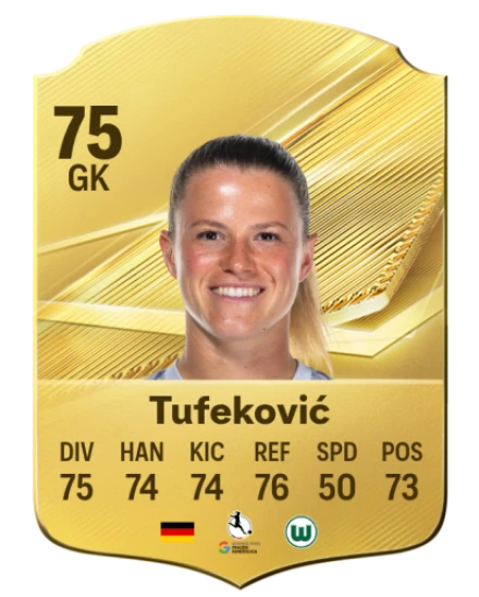 Tufeković 75 Gold GK FC 27 card