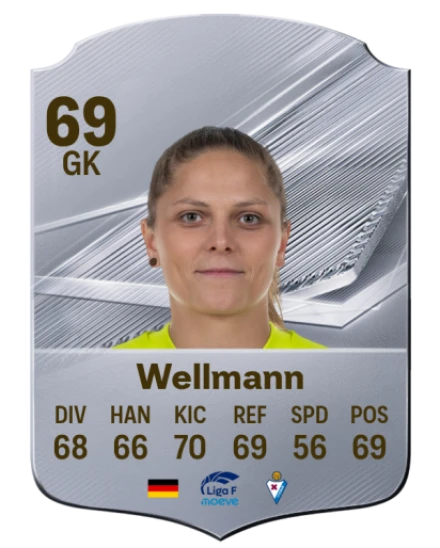 Wellmann 69 Silver GK FC 27 card