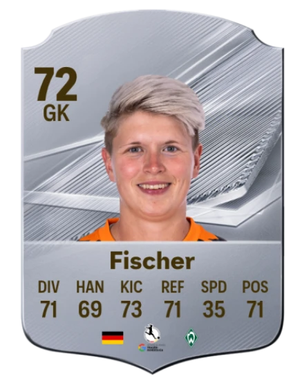 Fischer 72 Silver GK FC 27 card