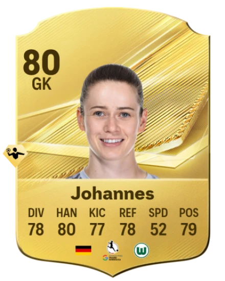 Johannes 80 Common GK FC 26 card