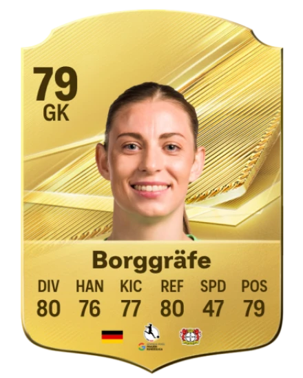 Borggräfe 79 Common GK FC 26 card