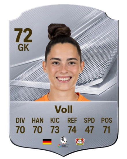 Voll 72 Silver GK FC 27 card