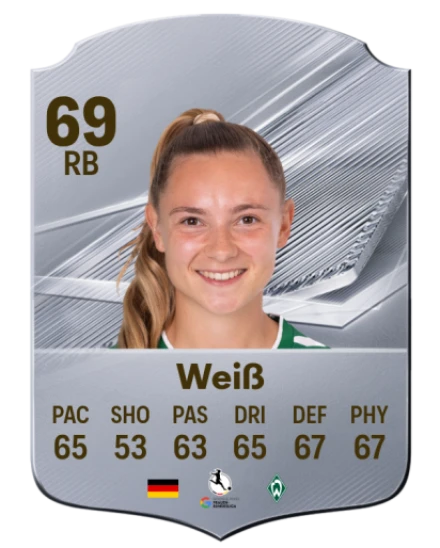 Weiß 69 Silver RB FC 27 card