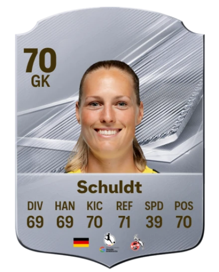 Schuldt 70 Silver GK FC 27 card