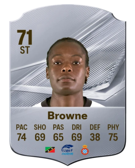 Browne 71 Common ST FC 26 card