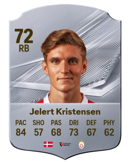 Jelert Kristensen 72 Common RB FC 26 card