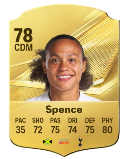 Spence 78 Common CDM FC 26 card