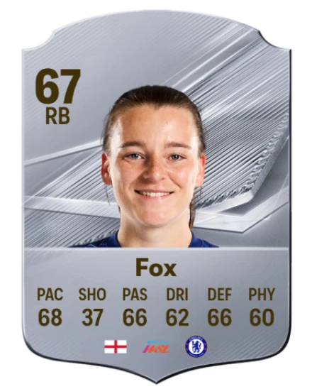 Fox 67 Silver RB FC 27 card