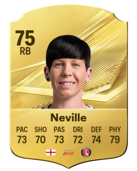 Neville 75 Common RB FC 26 card