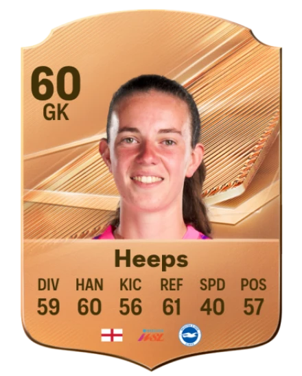 Heeps 60 Bronze GK FC 27 card