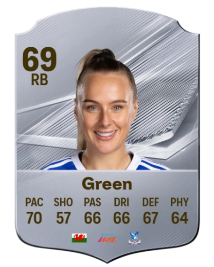 Green 69 Common RB FC 26 card