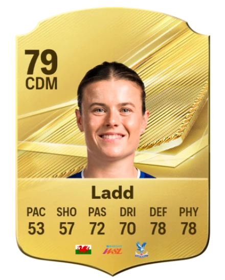 Ladd 79 Common CDM FC 26 card