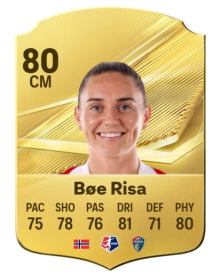 Bøe Risa 80 Common CM FC 26 card