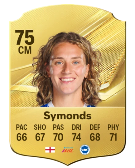 Symonds 75 Common CM FC 26 card