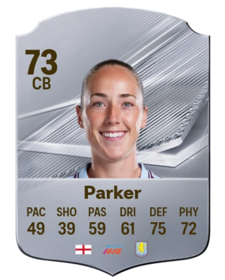 Parker 73 Common CB FC 26 card