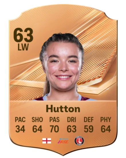 Hutton 63 Common LW FC 26 card