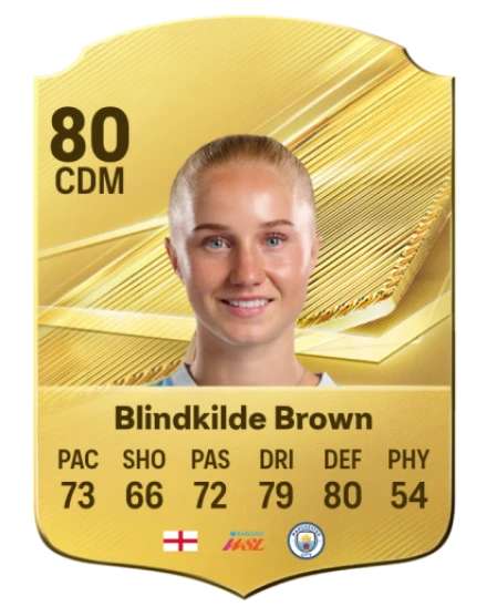 Blindkilde Brown 80 Gold CDM FC 27 card