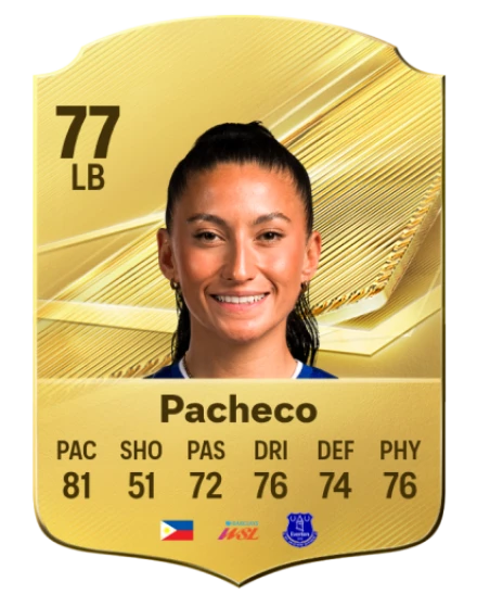 Pacheco 77 Common LB FC 26 card