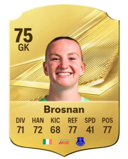Brosnan 75 Common GK FC 26 card